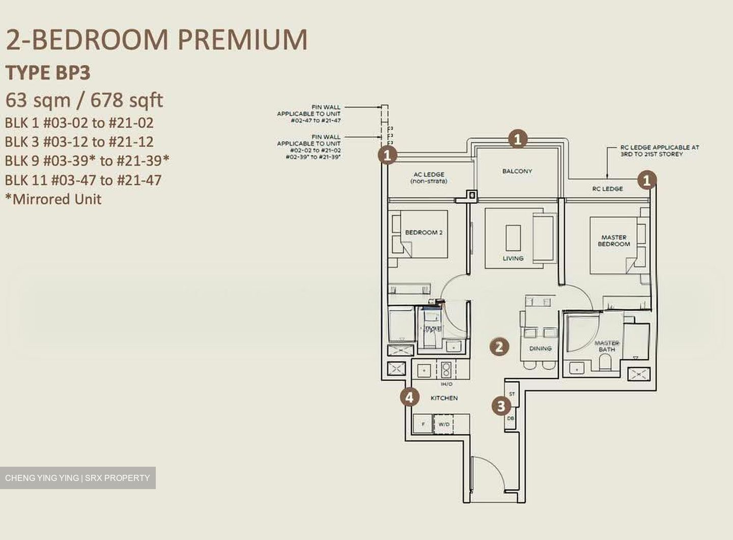 Thomson View Condominium (D20), Condominium #627439311